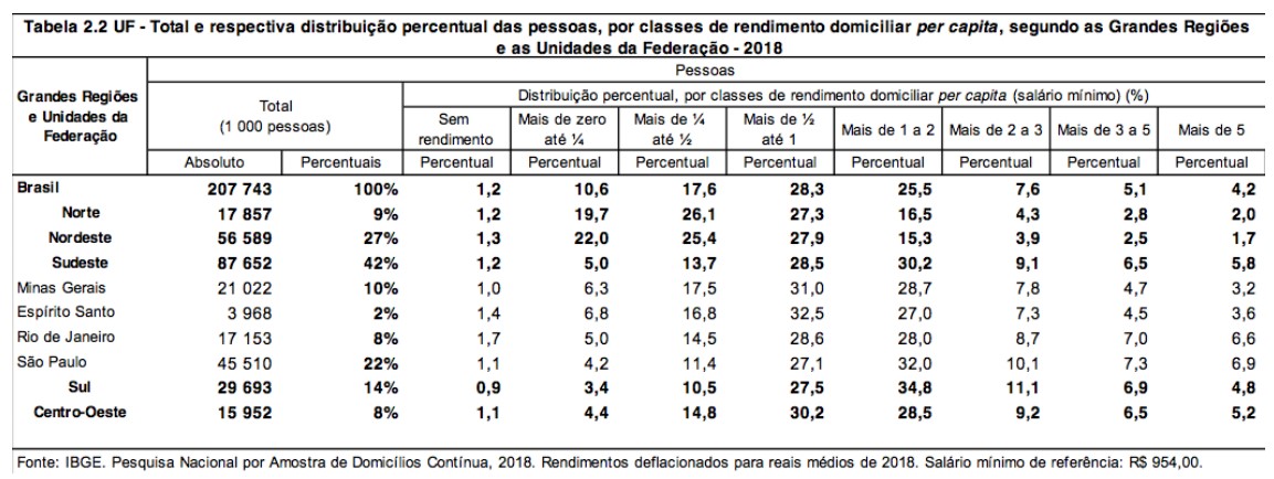 FIGURA 4