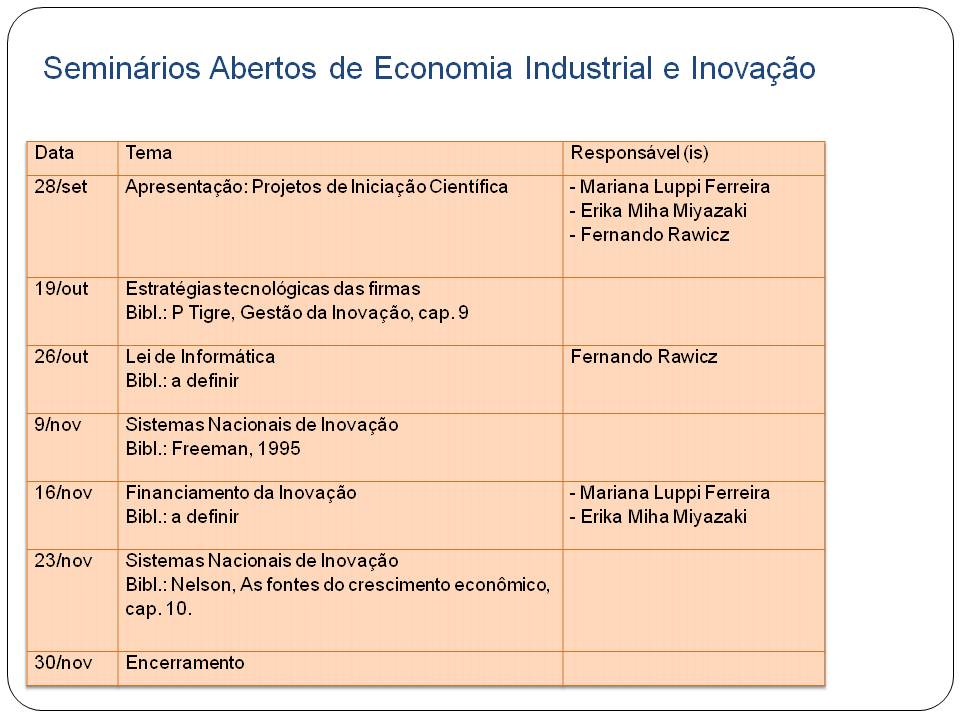 Seminarios Abertos de Economia Industrial e da Inovacao